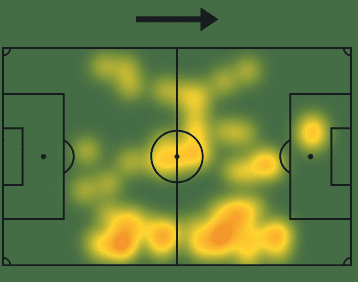 Mapa de calor de Jo&atilde;o Gomes contra o West Ham demonstra que organiza&ccedil;&atilde;o coletiva possibilitou brasileiro ser intenso defensivamente e contribuir na parte ofensiva