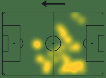 Contra a Argentina, raio de a&ccedil;&atilde;o de Jo&atilde;o Gomes foi maior, no entanto, volante pouco contribuiu por precisar cobrir mais espa&ccedil;os em campo