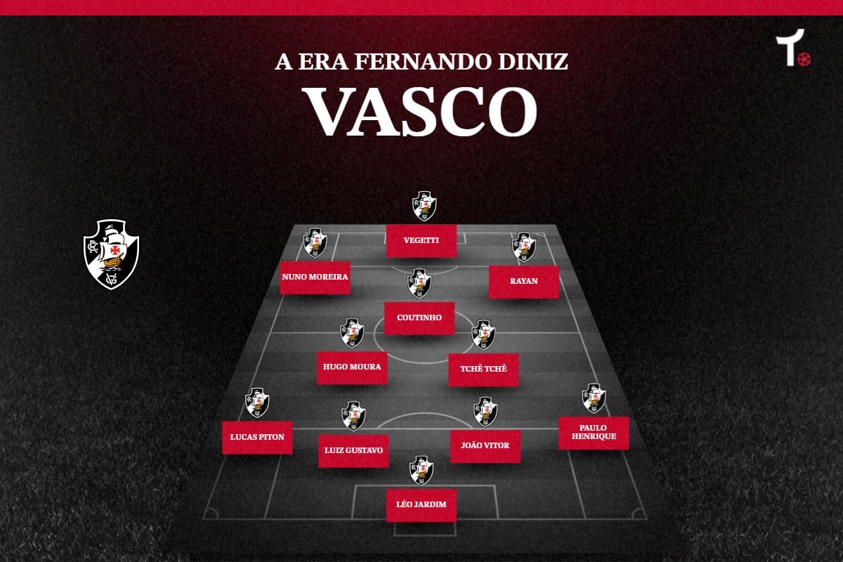 A escala&ccedil;&atilde;o do Vasco com Fernando Diniz em 2025