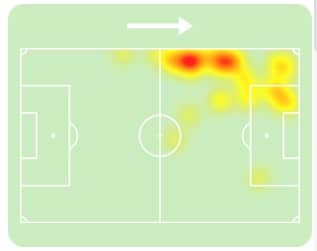 Mapa de calor de Vinicius J&uacute;nior contra o Al-Hilal