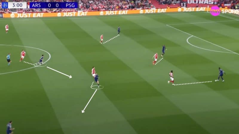 Por que o futebol tem esvaziado o meio depois de priorizá-lo por tanto tempo