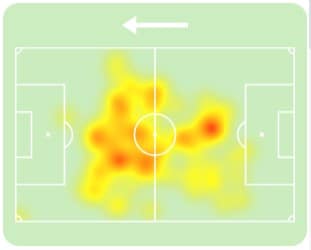 Mapa de calor de Arda G&uuml;ler em Real Madrid 3 x 0 RB Salzburg