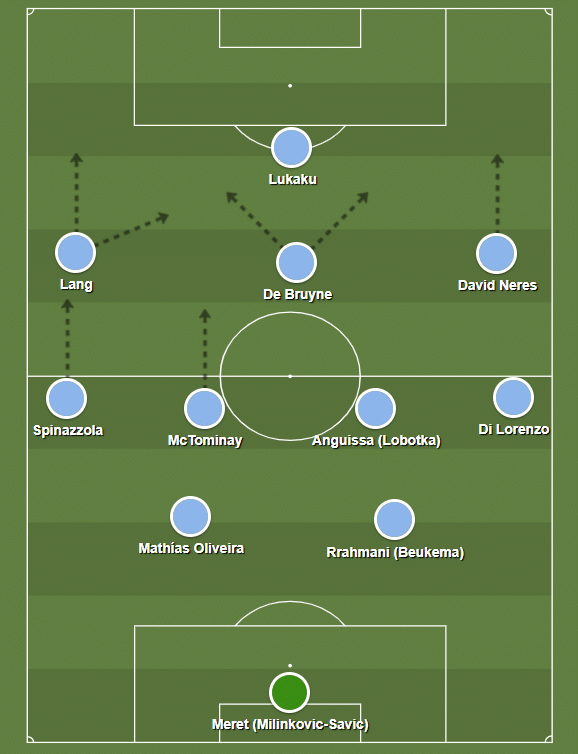 Poss&iacute;vel escala&ccedil;&atilde;o do Napoli na temporada 2025/26