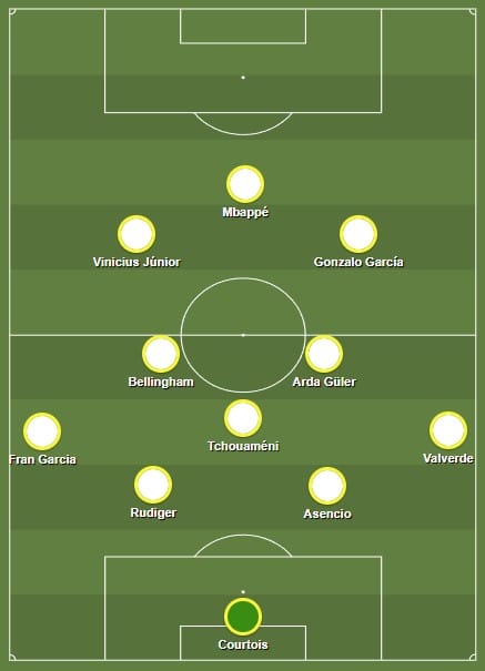 A escala&ccedil;&atilde;o do Real Madrid na derrota para o PSG, 4 a 0, pelo Mundial de Clubes