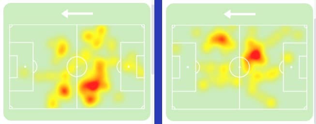 Mapa de calor de Sa&uacute;l (&agrave; esquerda) e Jorginho na vit&oacute;ria do Flamengo sobre o Internacional