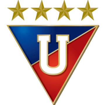 Palpites S&atilde;o Paulo x LDU &ndash; Libertadores