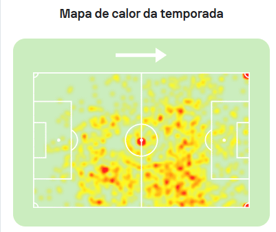 Mapa de calor de Andreas Pereira 