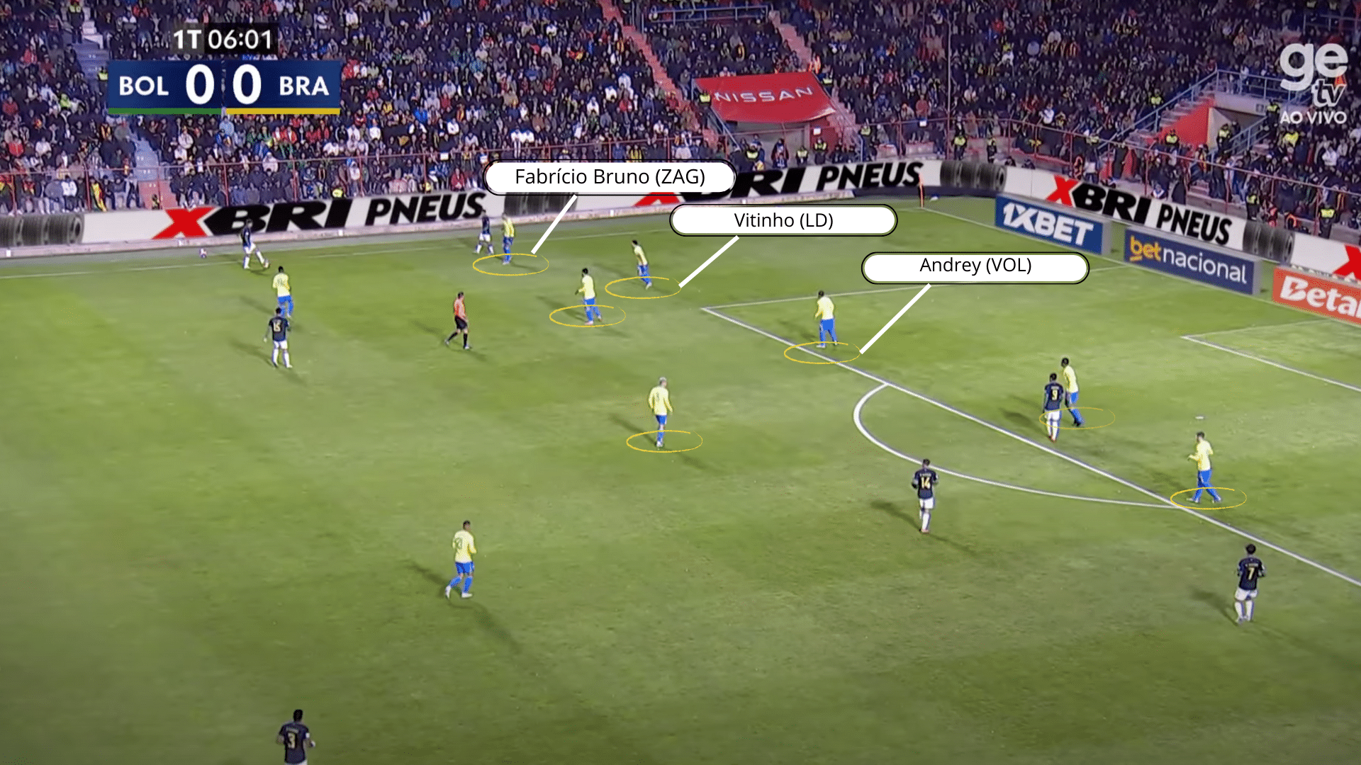 brasil bolivia lado trocas