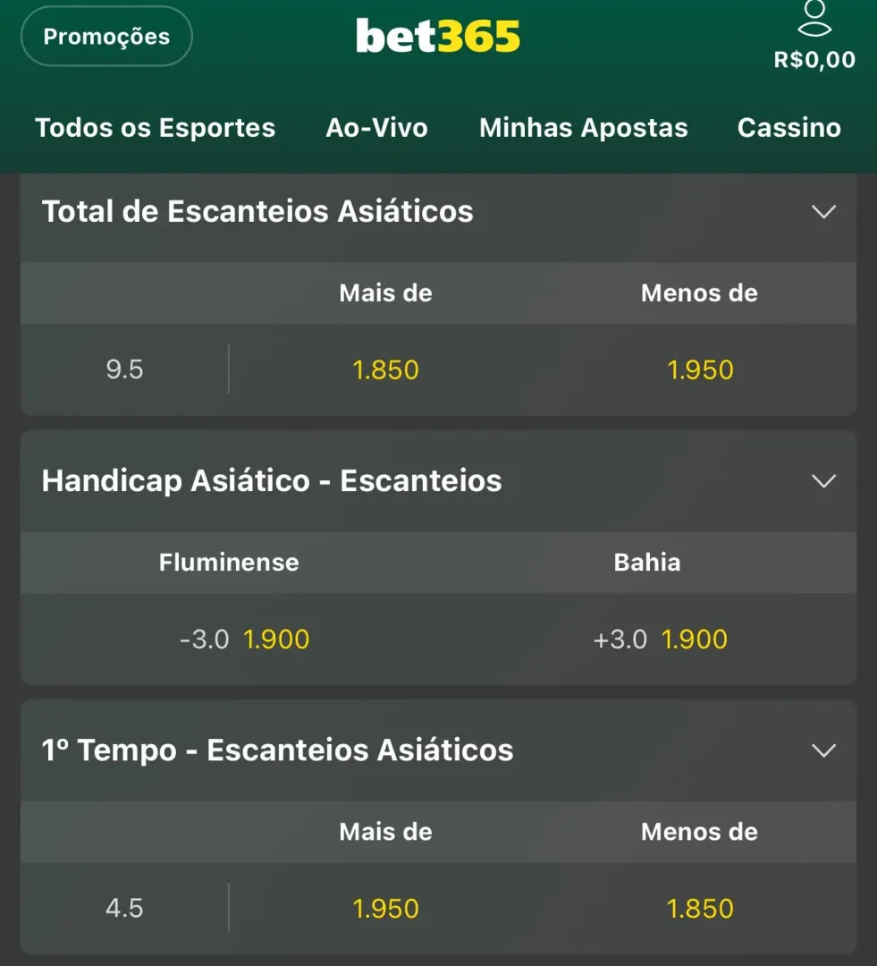 Escanteio asi&aacute;tico: como funciona e guia para apostar