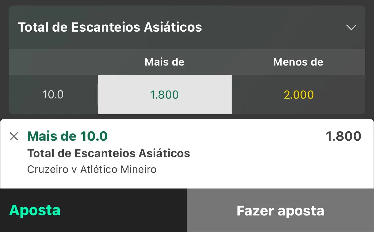 Escanteio asi&aacute;tico: como funciona e guia para apostar