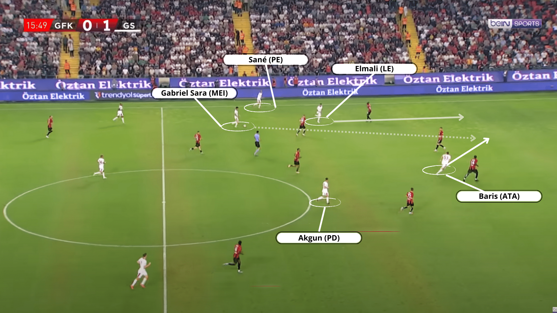 gol galatasaray