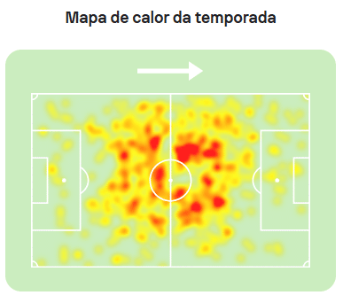 Mapa de Calor Lucas Evangelista 