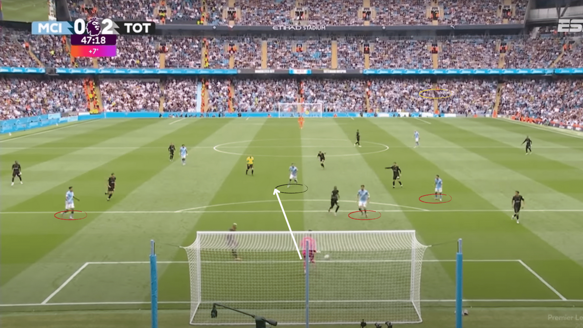 manchester city trafford erro