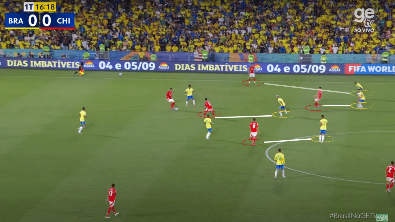 marquinhos defesa brasil