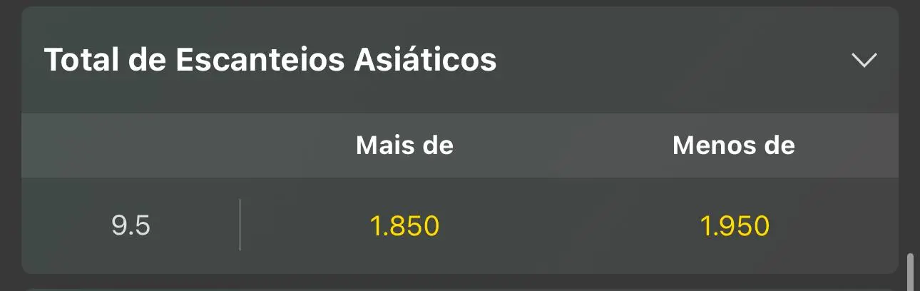 Captura de tela de total de escanteio asi&aacute;tico ao vivo na Bet365 no dia 10/09/2025