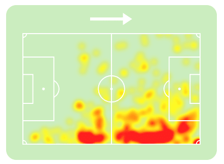 O mapa de calor de Kudus pelo Tottenham na Premier League 2025/26