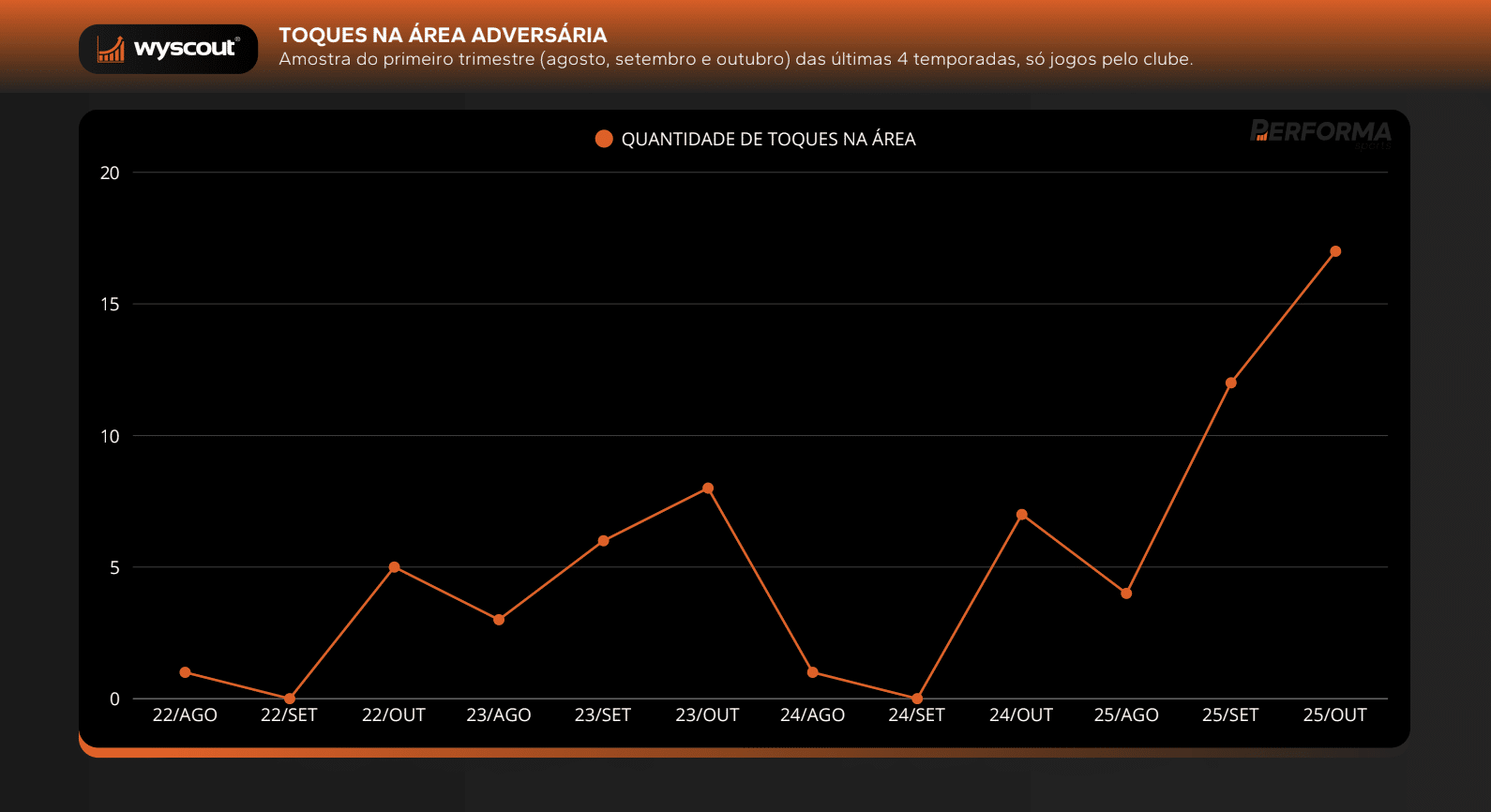 Captura de Tela 2025-11-01 &agrave;s 11.03.34
