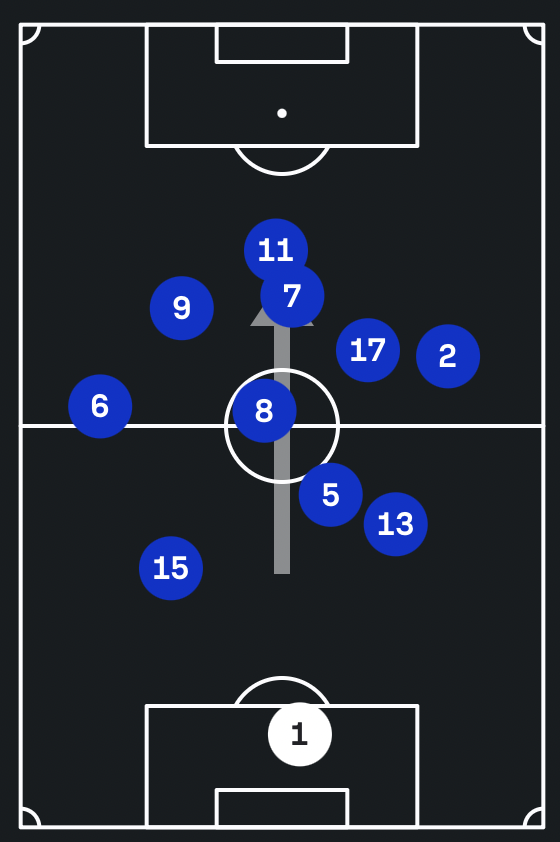 Captura de Tela 2025-11-18 &agrave;s 13.15.22