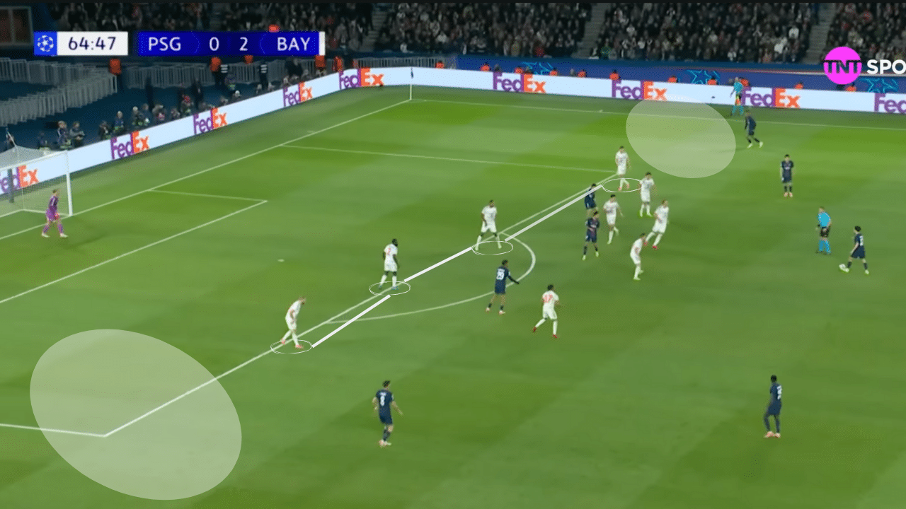 Ainda com um a menos, Bayern tem linha defensiva sem amplitude