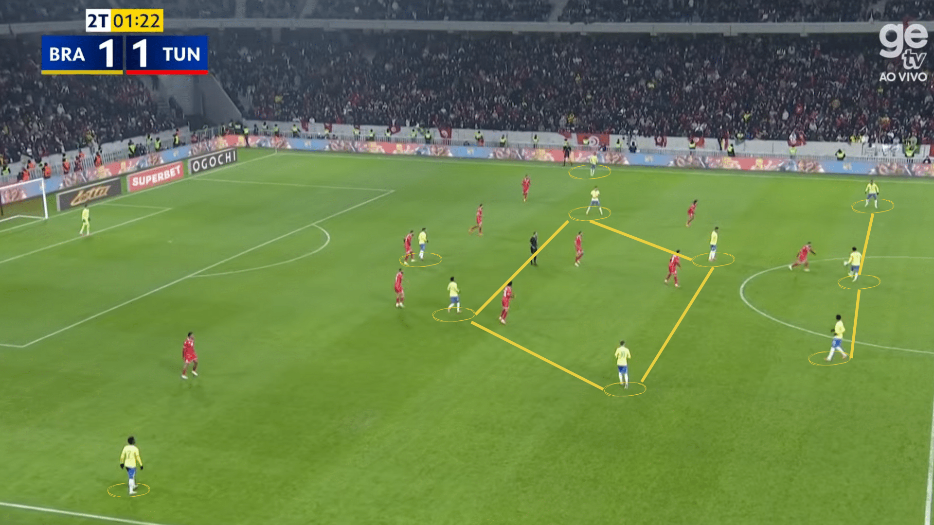 Constru&ccedil;&atilde;o do Brasil em 3-2 com Caio Henrique invertendo e Danilo com os zagueiros