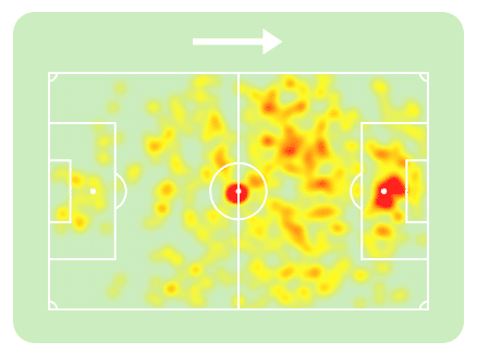 Mapa de calor de Derik Lacerda pelo Sport no Brasileir&atilde;o
