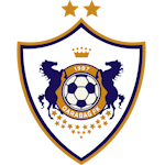 Palpites Liverpool x Qarabag &ndash; Champions League