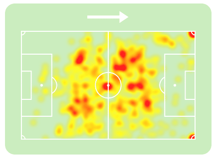Mapa de calor de Andreas Pereira pelo Palmeiras no Brasileir&atilde;o 2025