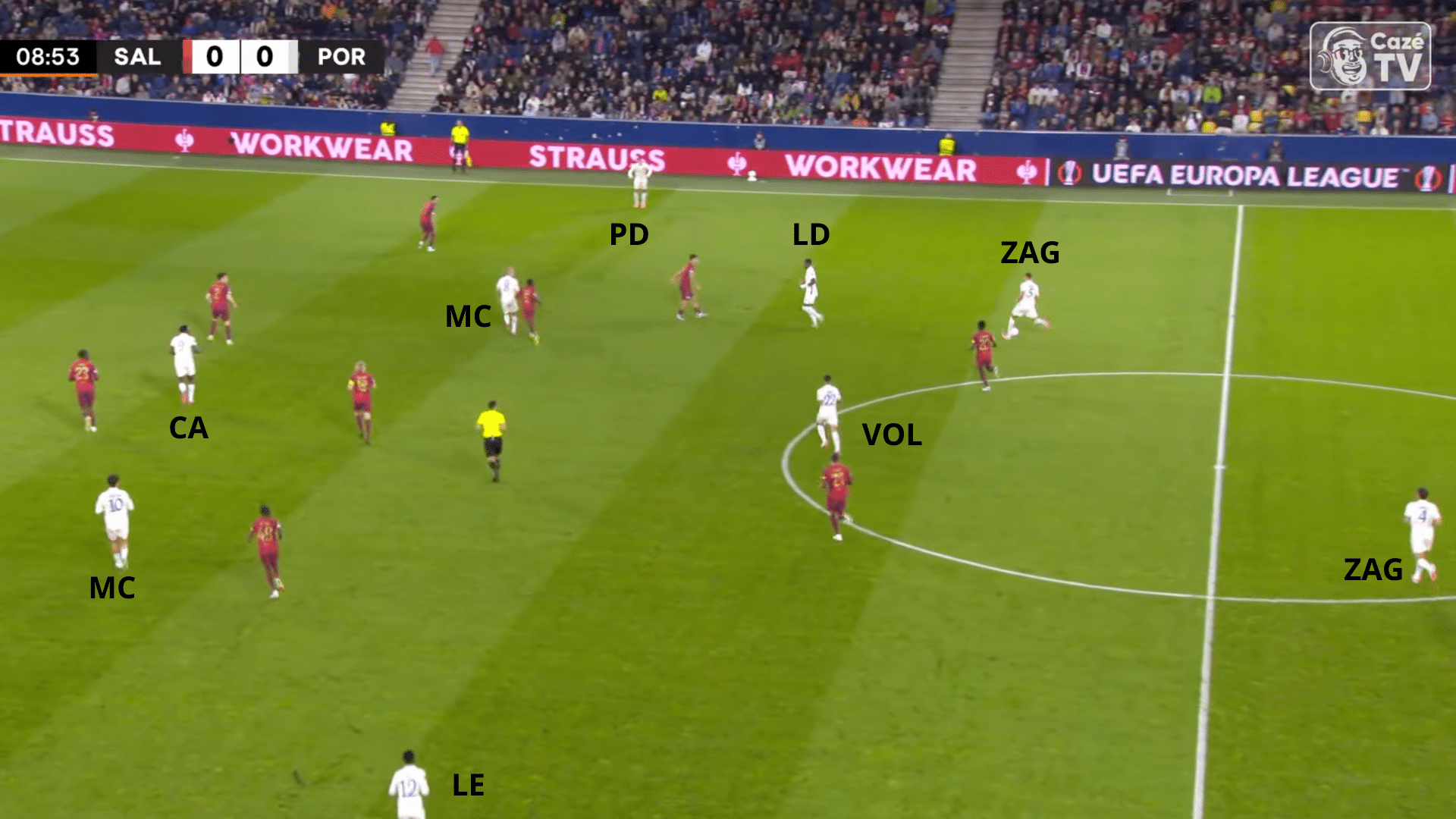 Constru&ccedil;&atilde;o do Porto contra o Salzburg, que preferiu n&atilde;o pressionar