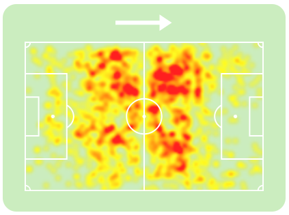 Mapa de calor de Marcos Ant&ocirc;nio pelo S&atilde;o Paulo no Brasileir&atilde;o 2025