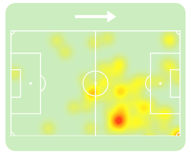Mapa de calor de Raphinha em Barcelona x Osasuna
