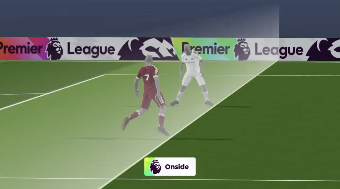 O que &eacute; &lsquo;toler&acirc;ncia&rsquo; no impedimento semiautom&aacute;tico e como ela ser&aacute; aplicada no Brasileir&atilde;o?