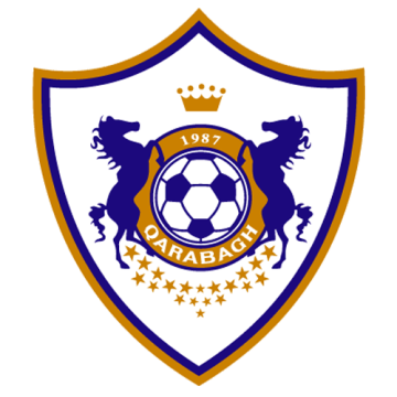Palpites Newcastle x Qarabag &ndash; Champions League