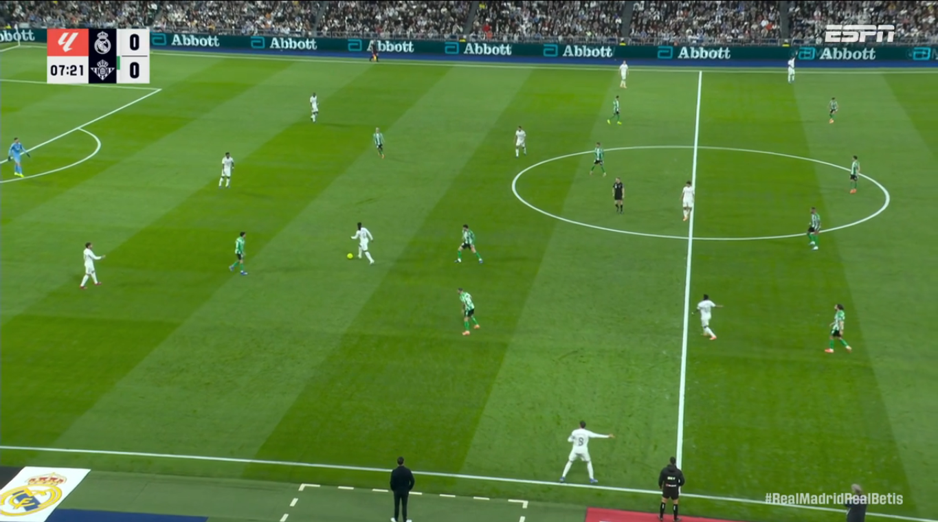 A estrutura ofensiva do Real Madrid contra o Betis