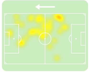 Mapa de calor de Endrick em Lille x Lyon