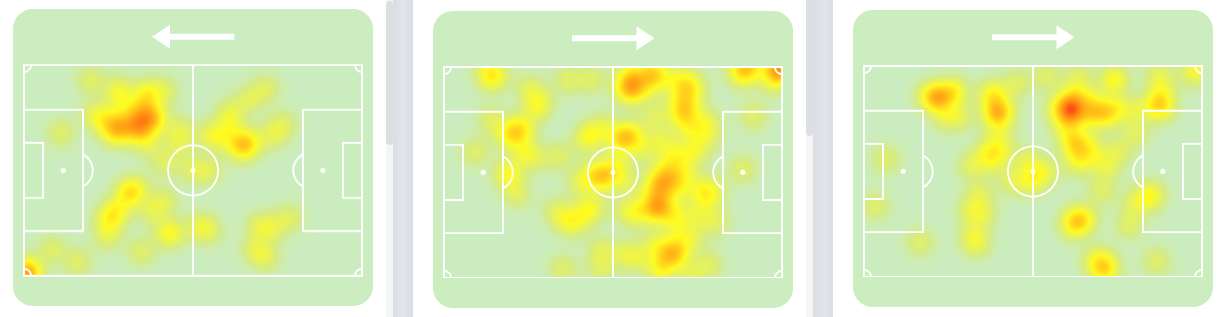 Mapa de calor de Bruno Fernandes nos tr&ecirc;s jogos como meia contra Burnley, Brighton e Manchester City