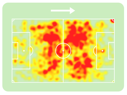 Bruno Fernandes como volante tem maior participa&ccedil;&atilde;o no campo de defesa