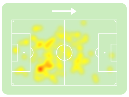 Mapa de calor de Marlon Freitas no Palmeiras pelo Paulist&atilde;o 2026