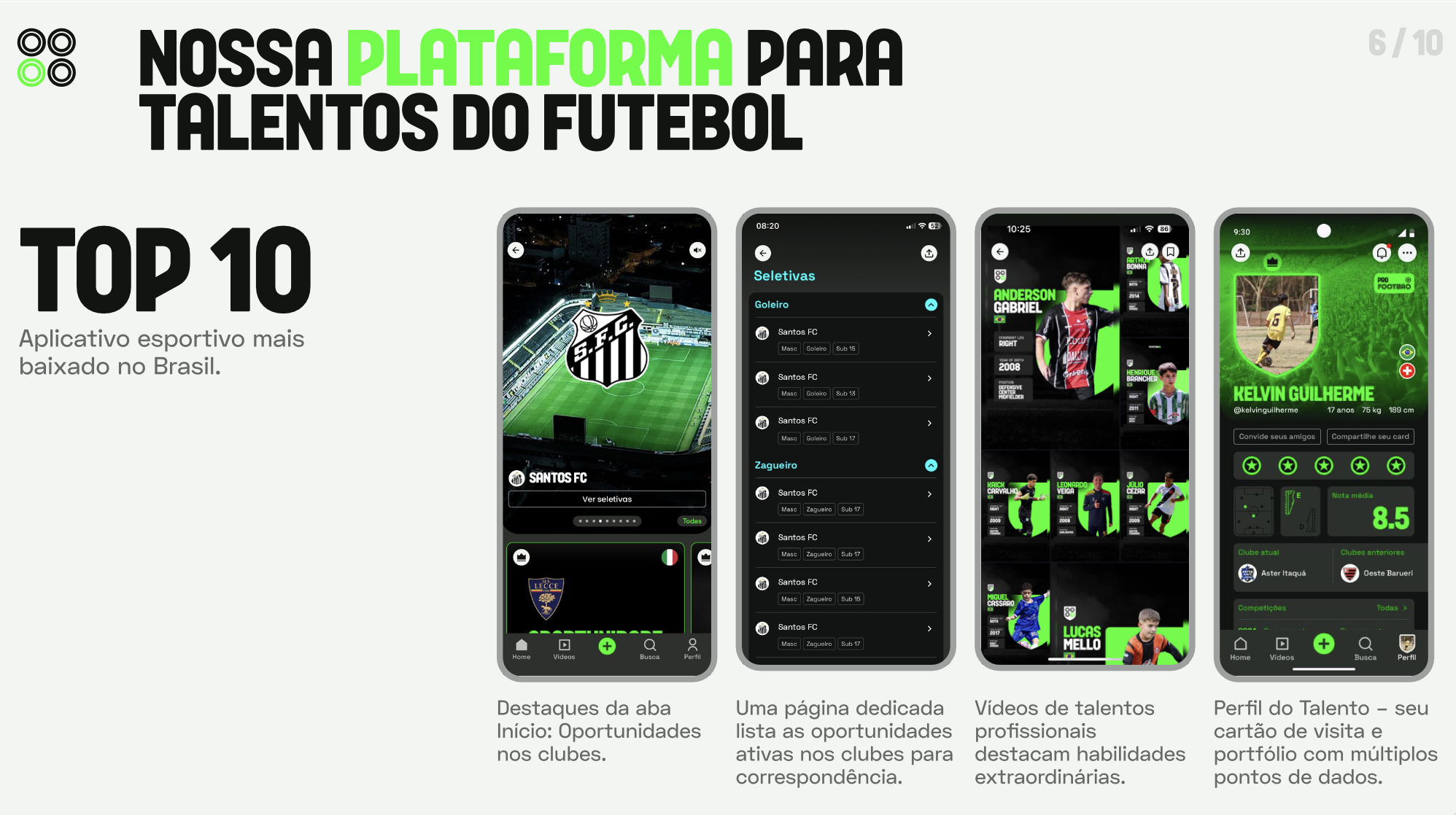 Footbao usa intelig&ecirc;ncia artificial para capta&ccedil;&atilde;o de dados