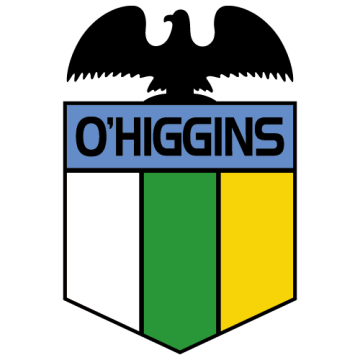 Palpites Bahia x O&rsquo;Higgins &ndash; Copa Libertadores
