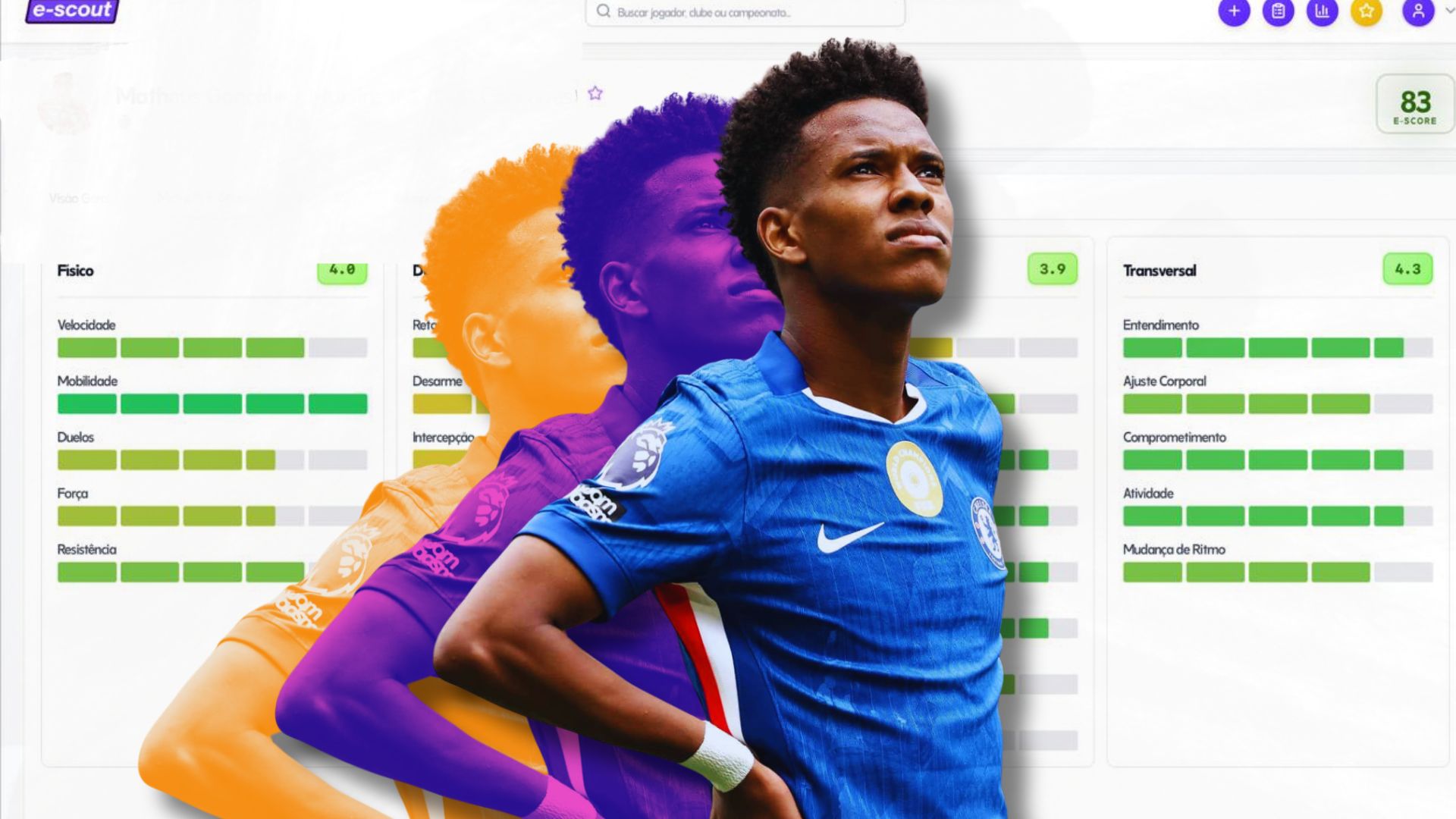 A nova forma de encontrar talentos na base brasileira tem at&eacute; notas &lsquo;de videogame&rsquo;