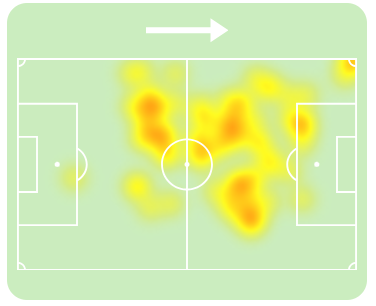 Mapa de calor de Dani Olmo como segundo volante contra o Copenhagen