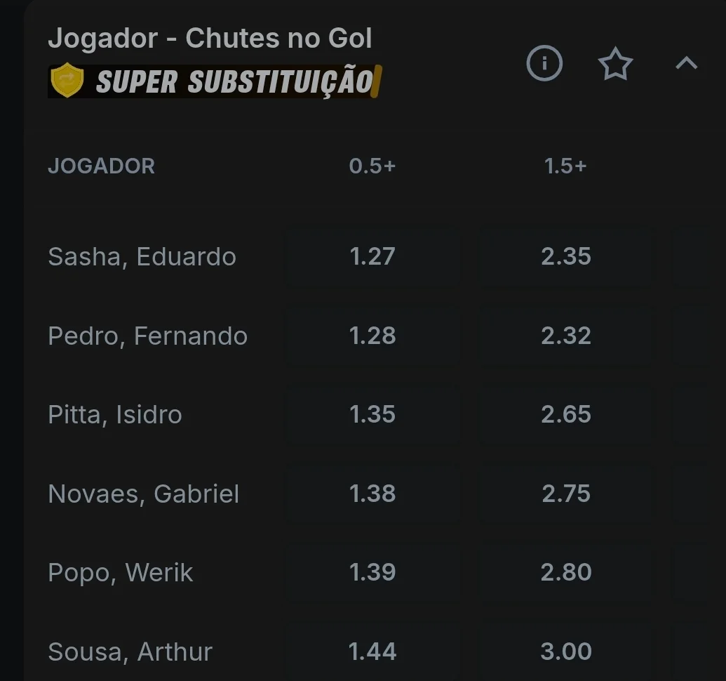 Captura de tela com o jogo do Paulist&atilde;o que oferece Substitui&ccedil;&atilde;o Segura na Superbet