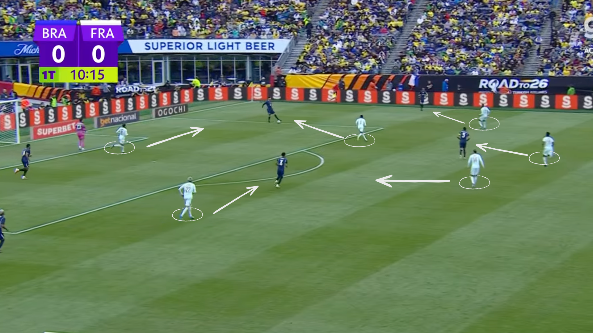 Fran&ccedil;a condicionou constru&ccedil;&atilde;o do Brasil a lan&ccedil;amentos ruins