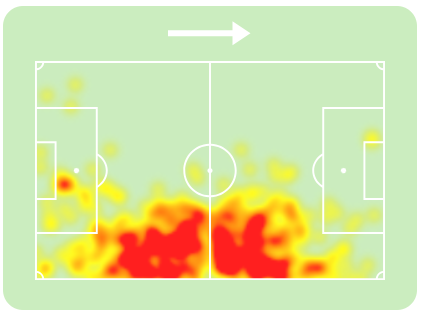 Mapa de Calor de Danilo pela sele&ccedil;&atilde;o brasileira nas Eliminat&oacute;rias para a Copa do Mundo de 2026