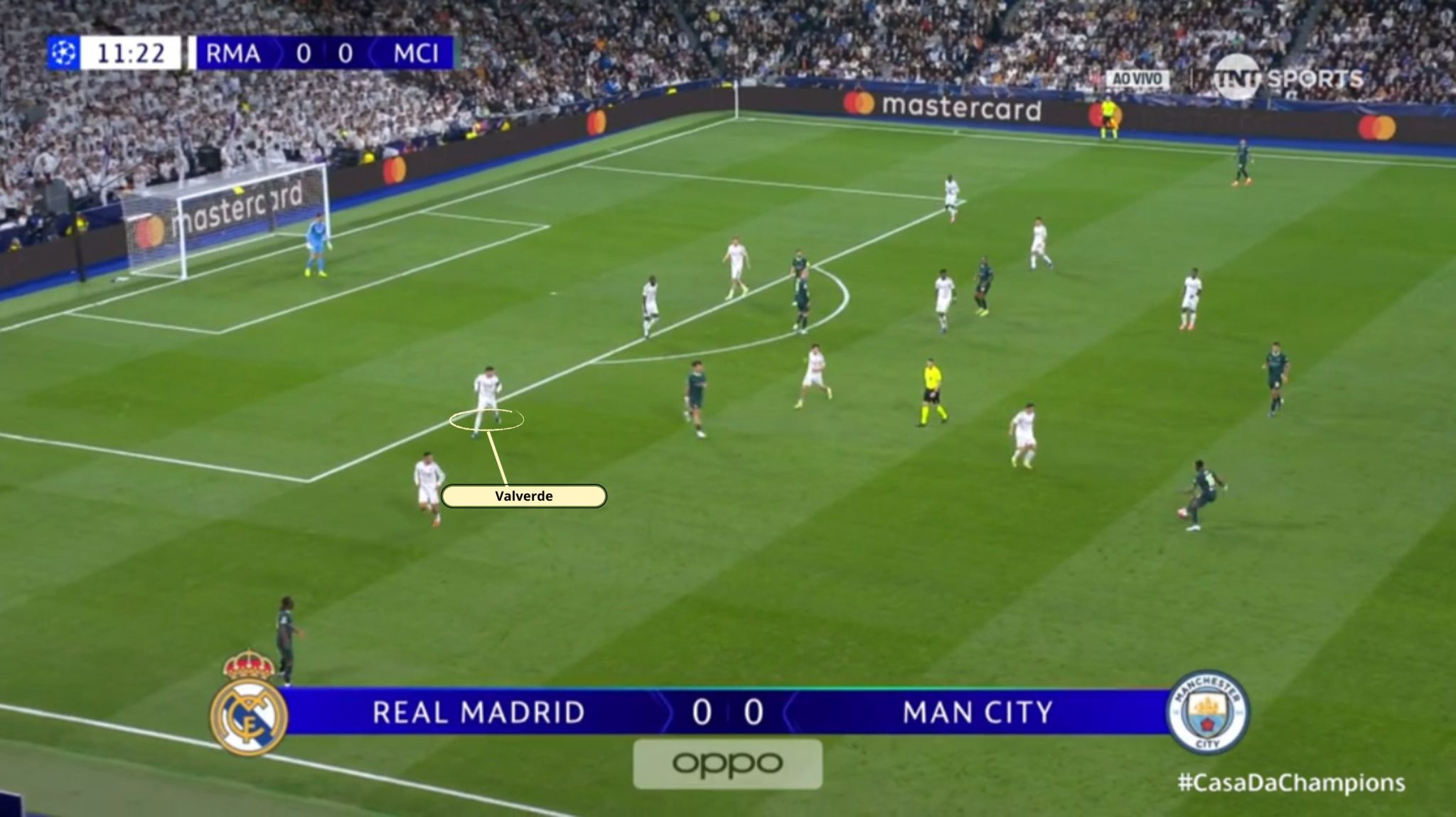 Estrutura defensiva do Real Madrid contra o Manchester City com Valverde como terceiro zagueiro